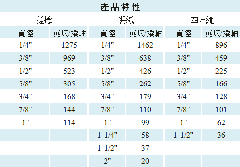 proimages/玻璃四方表格.png