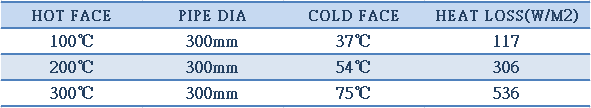 proimages/table/H5_18.png