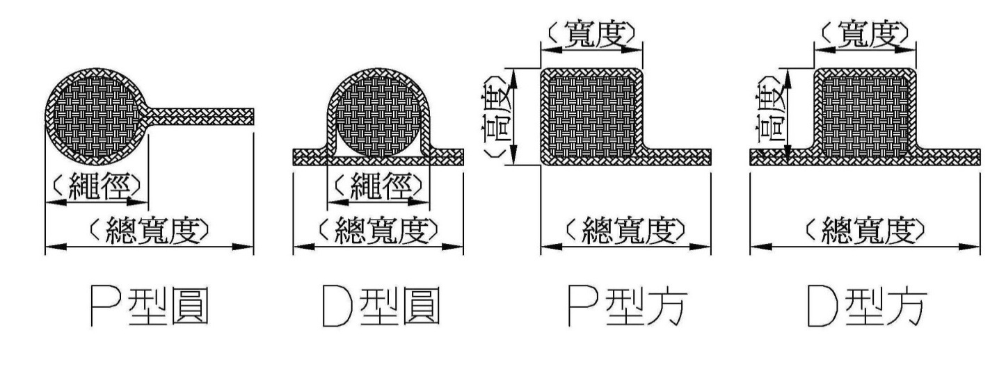 proimages/table/p_tape2.jpg